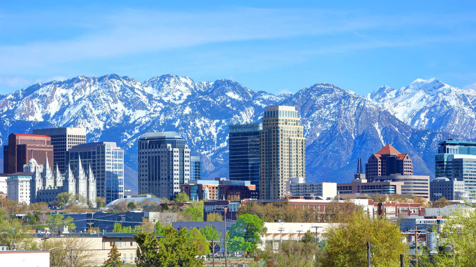 Best states to live in the US